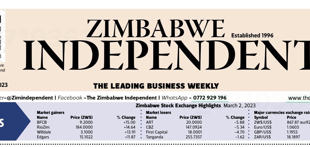 Zimbabwe’s position at the table